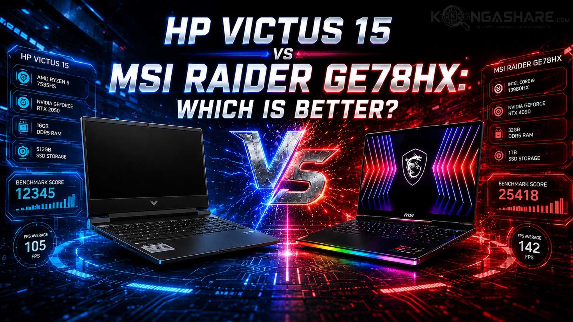 HP Victus 15 vs MSI Raider GE78HX